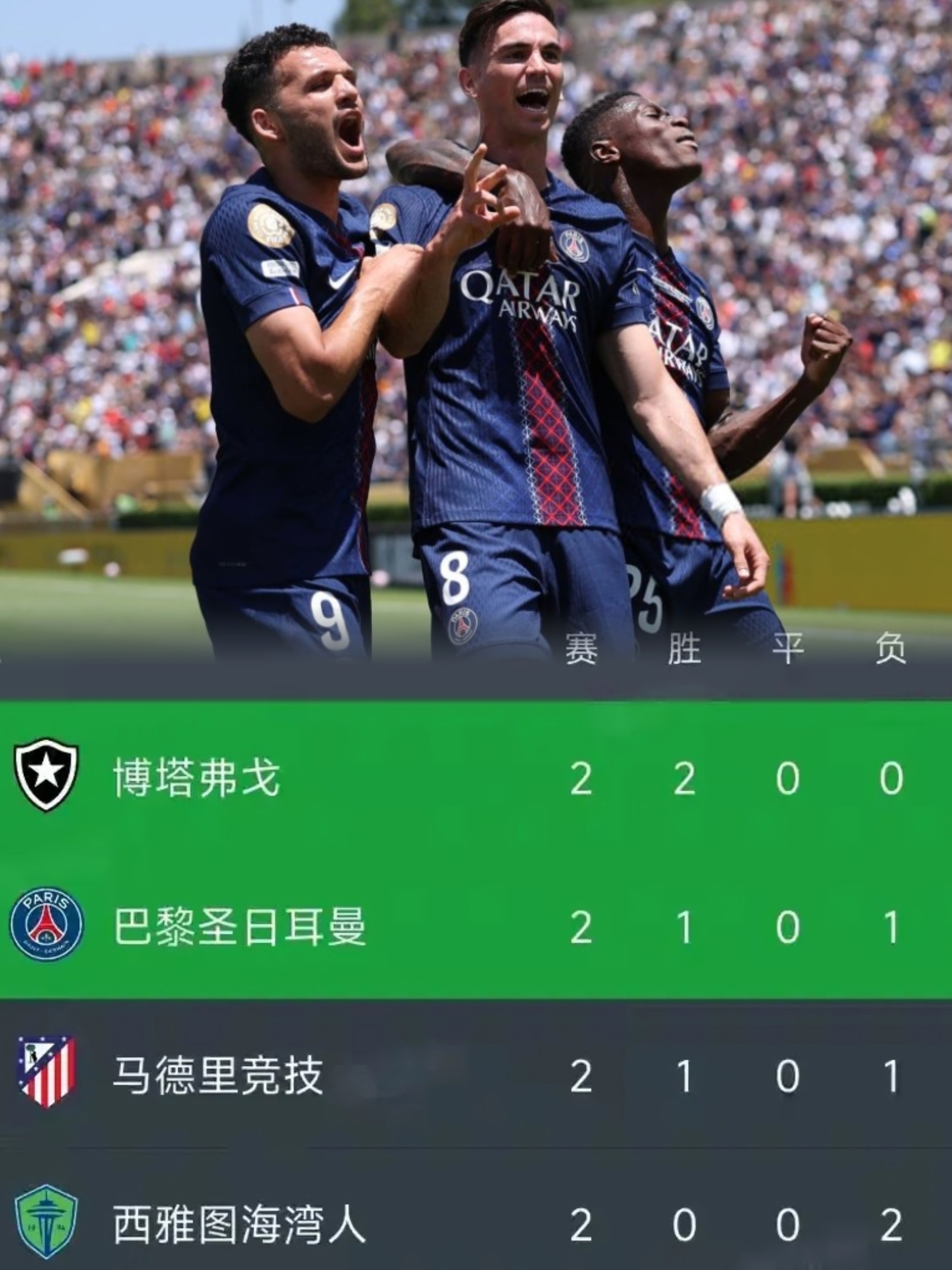 OD体育官网-关于巴黎圣日耳曼发布备战花絮，赛后复出首秀，亚冠任务艰巨，更衣室氛围转暖的信息